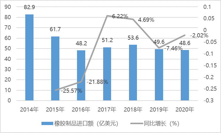 2-211222193130231.png 2-211222193130231.png