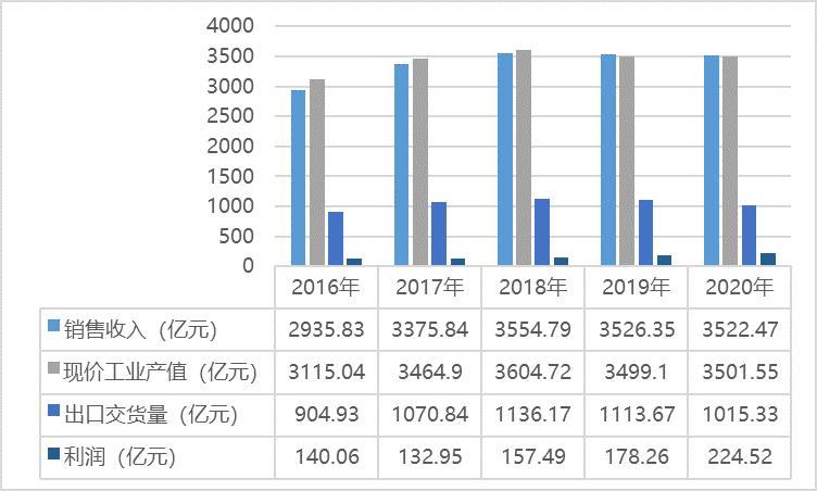 2-21122220093B11.png 2-21122220093B11.png