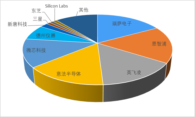 2-211223103440B4.png 2-211223103440B4.png