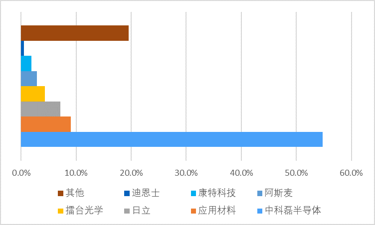 2-2112231039502b.png 2-2112231039502b.png