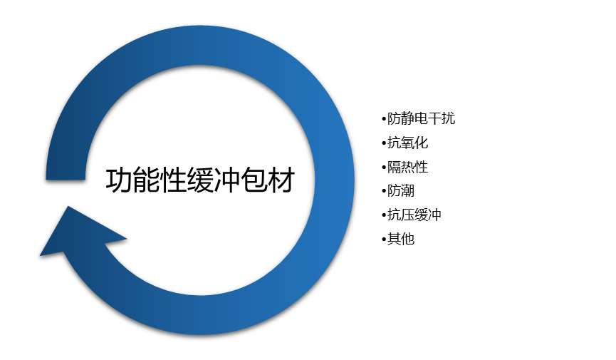 2-211230092FN37.png 2-211230092FN37.png