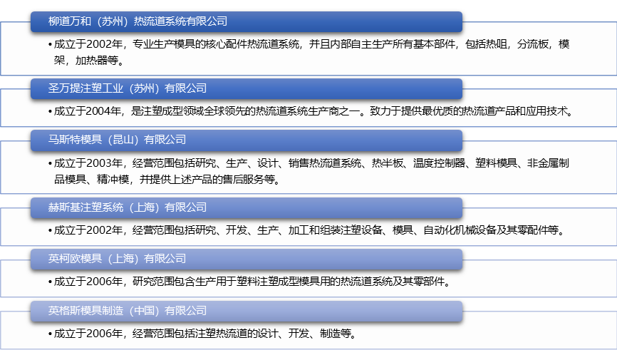 2-2201020J64A10.png 2-2201020J64A10.png