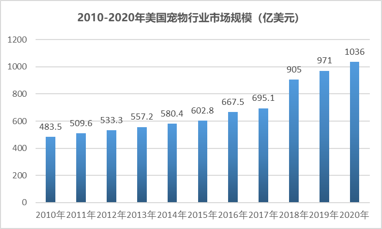 2-220103144029557.png 2-220103144029557.png