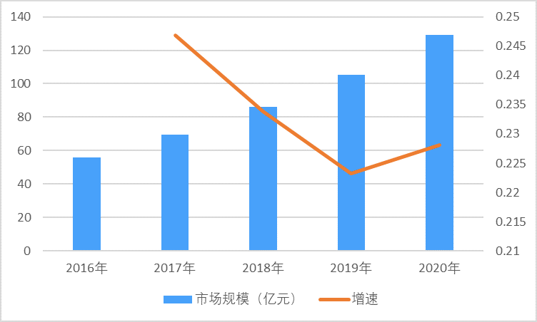 2-2201051Z122192.png 2-2201051Z122192.png