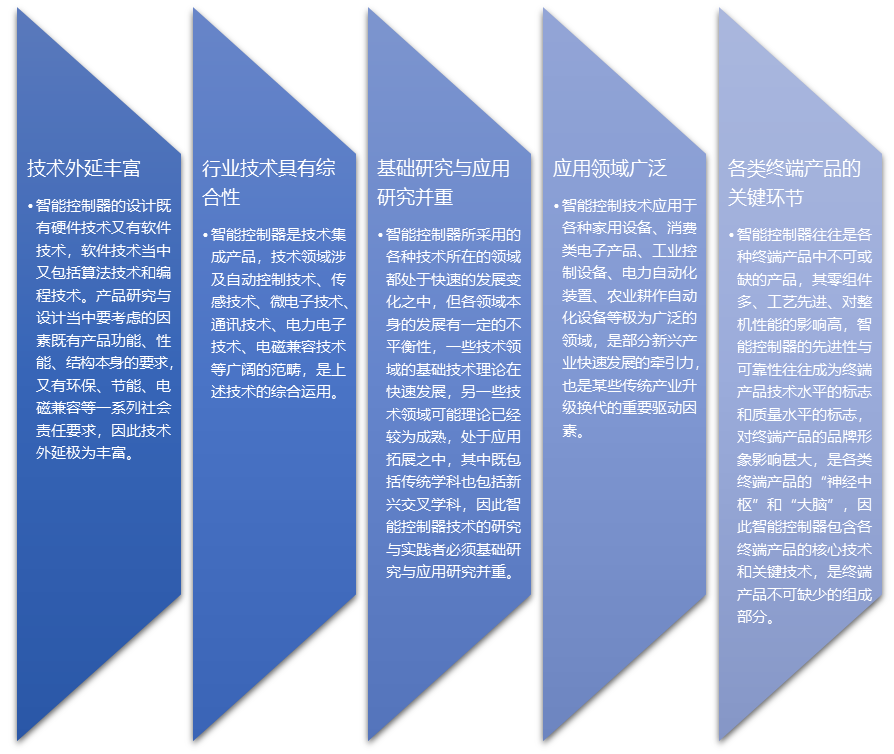 2-22010G20352230.png 2-22010G20352230.png