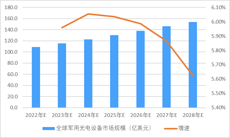 2-220112105435D9.png 2-220112105435D9.png