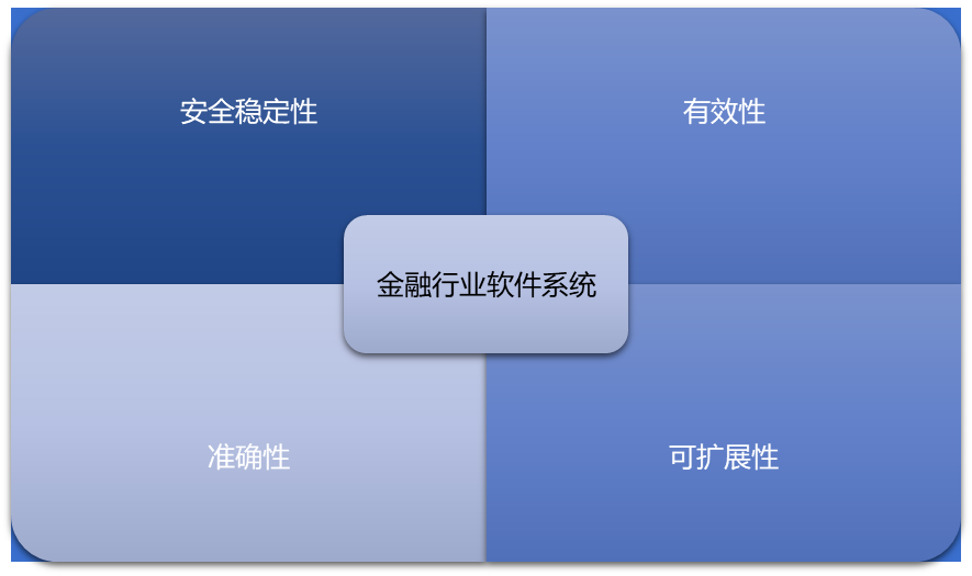 2-220115141221929.png 2-220115141221929.png