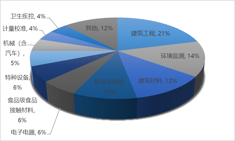 2-22011514595E27.png 2-22011514595E27.png