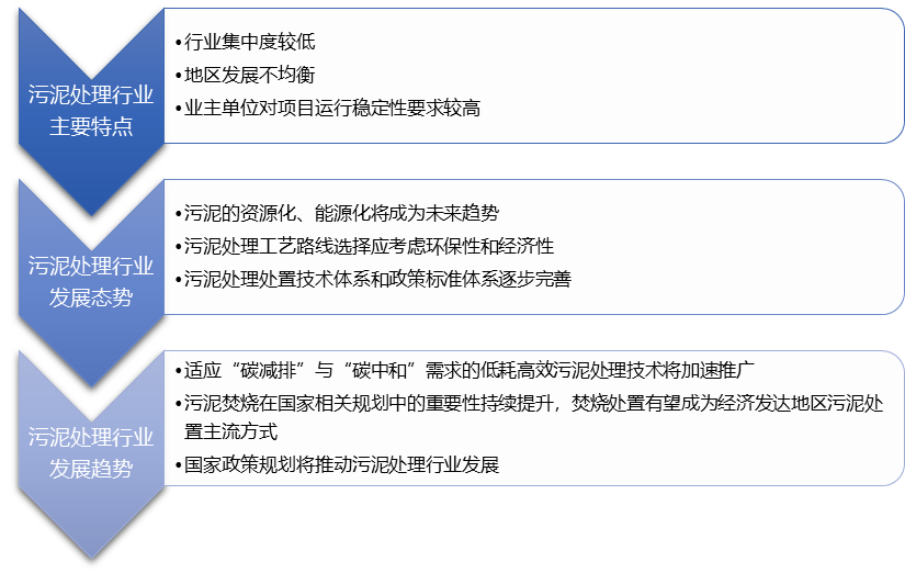 2-220121103959314.png 2-220121103959314.png