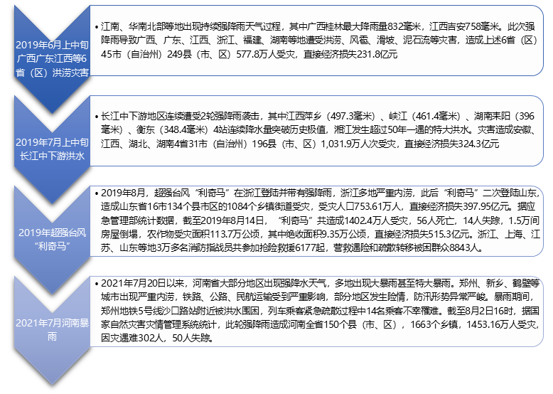 2-22020Q33542161.png 2-22020Q33542161.png