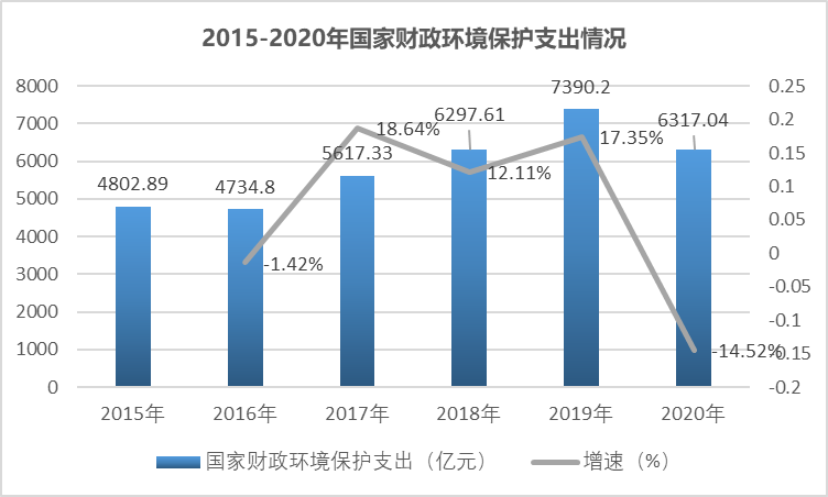 2-220209101613T0.png 2-220209101613T0.png