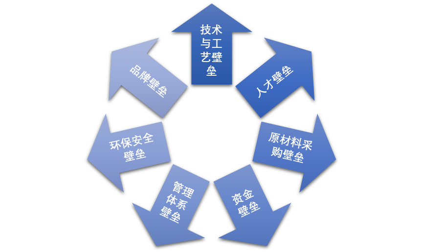 2-220209110Q5347.png 2-220209110Q5347.png