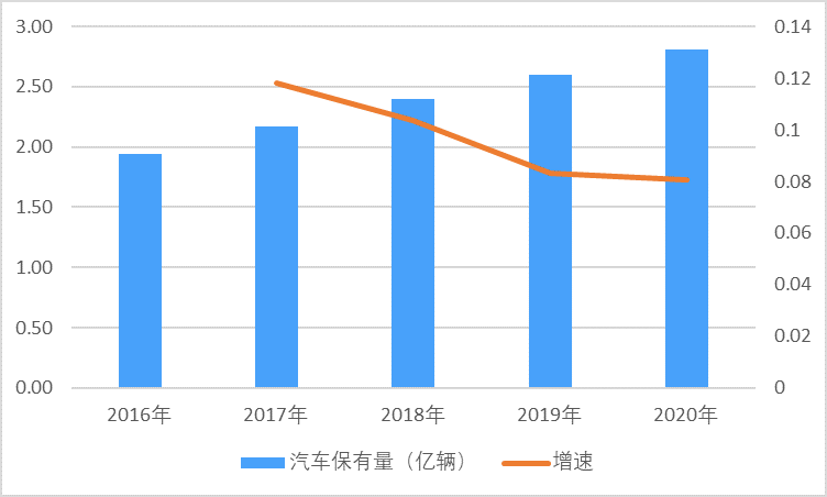 2-22020ZS510123.png 2-22020ZS510123.png