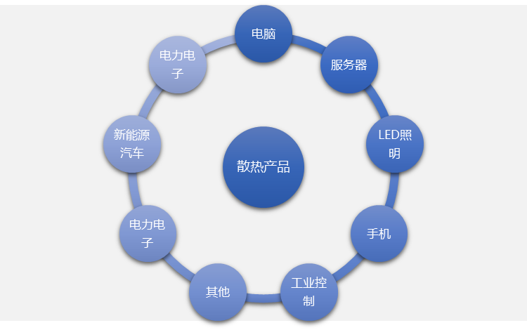 2-220213100510260.png 2-220213100510260.png