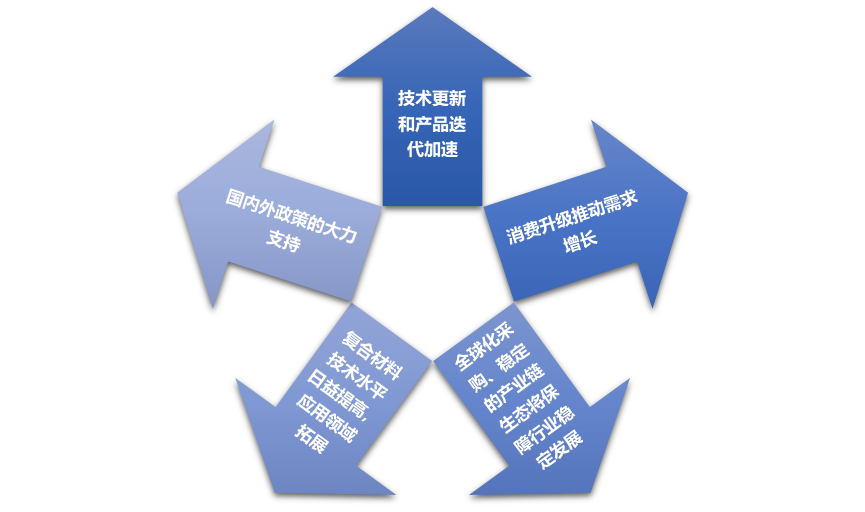 2-220214215222T6.png 2-220214215222T6.png