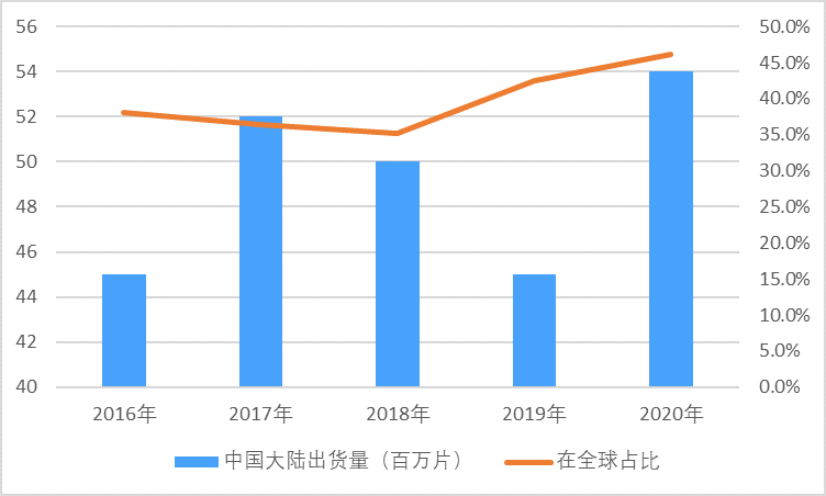 2-220215104911E9.png 2-220215104911E9.png