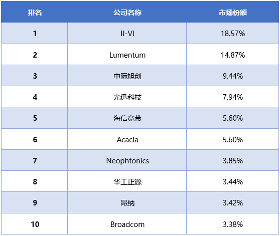 2-22021G32911X9.png 2-22021G32911X9.png
