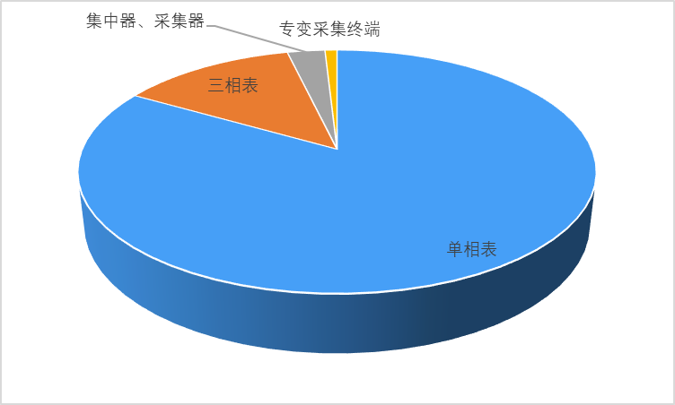 2-22021Q039112G.png 2-22021Q039112G.png