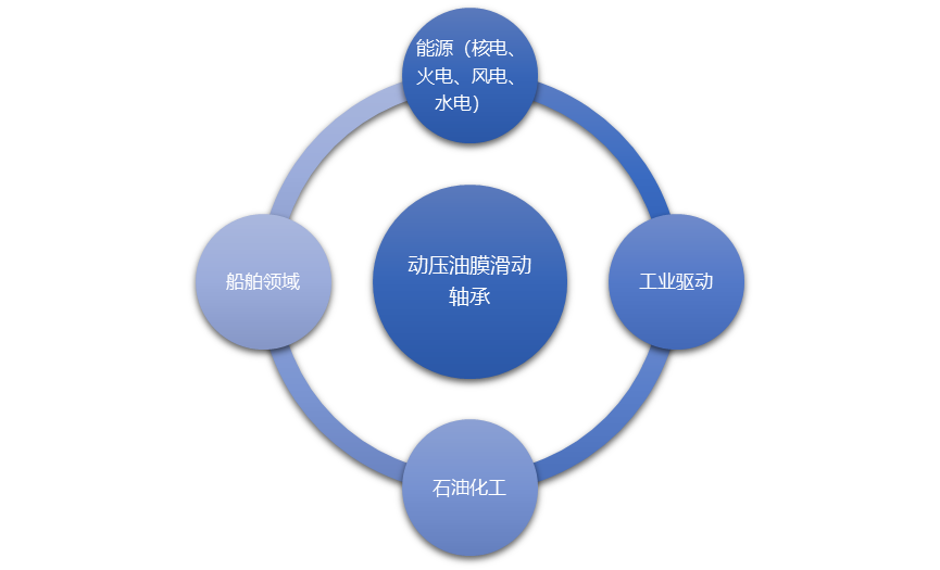 2-220221163450214.png 2-220221163450214.png