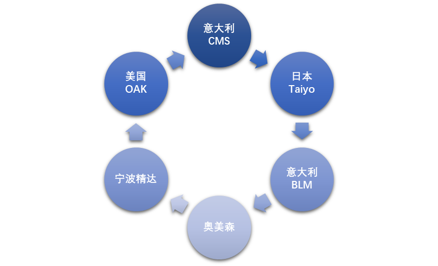 2-22022212244H29.png 2-22022212244H29.png