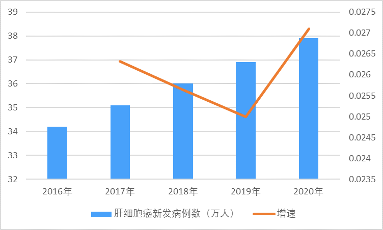 2-220225095942407.png 2-220225095942407.png