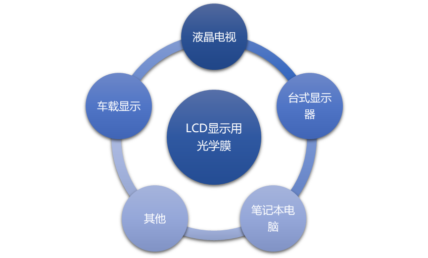 2-2202250I313224.png 2-2202250I313224.png