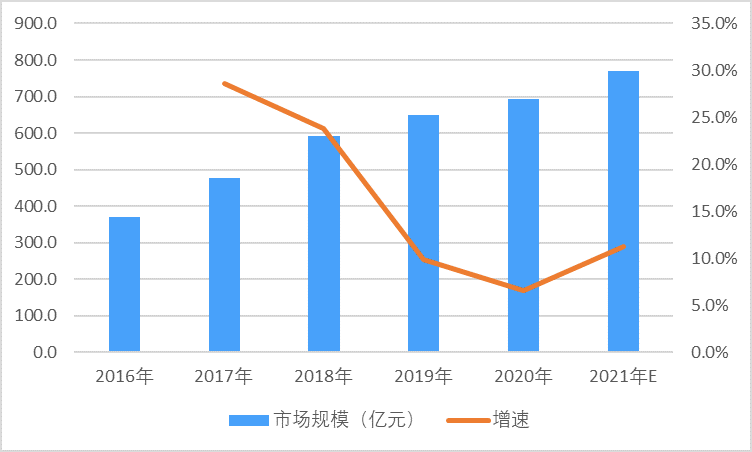 2-2202251055153O.png 2-2202251055153O.png