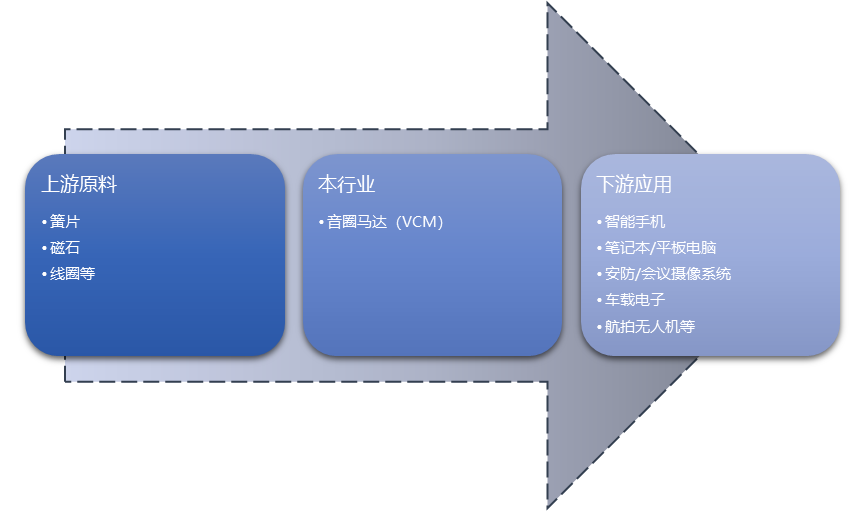 2-22022G931191R.png 2-22022G931191R.png