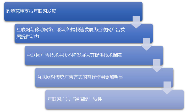 2-2203030GU3324.png 2-2203030GU3324.png