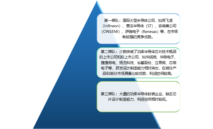 2-22030Q1301S07.png 2-22030Q1301S07.png