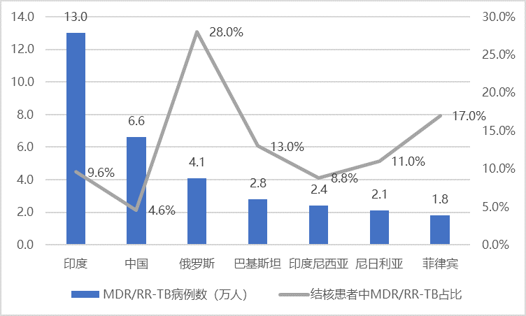 2-220309164242E2.png 2-220309164242E2.png