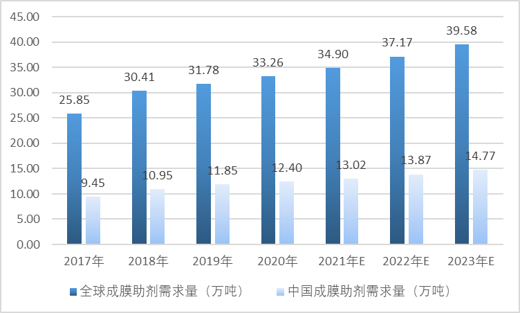 2-220310100603525.png 2-220310100603525.png