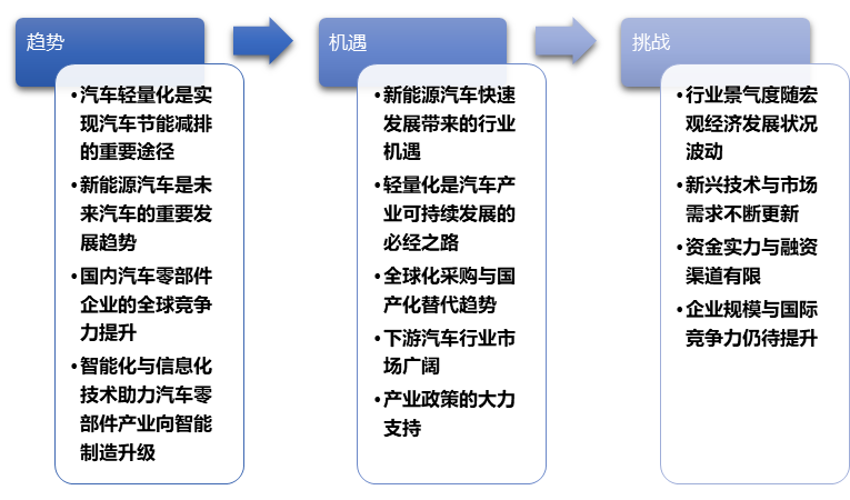 2-2203160F4335F.png 2-2203160F4335F.png