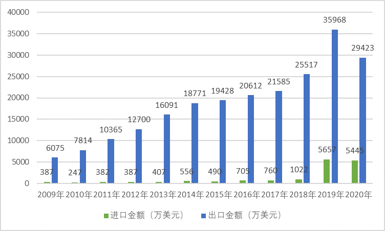 2-22040PQ222I0.png 2-22040PQ222I0.png
