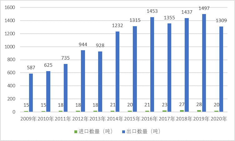 2-22040PQ5461U.png 2-22040PQ5461U.png