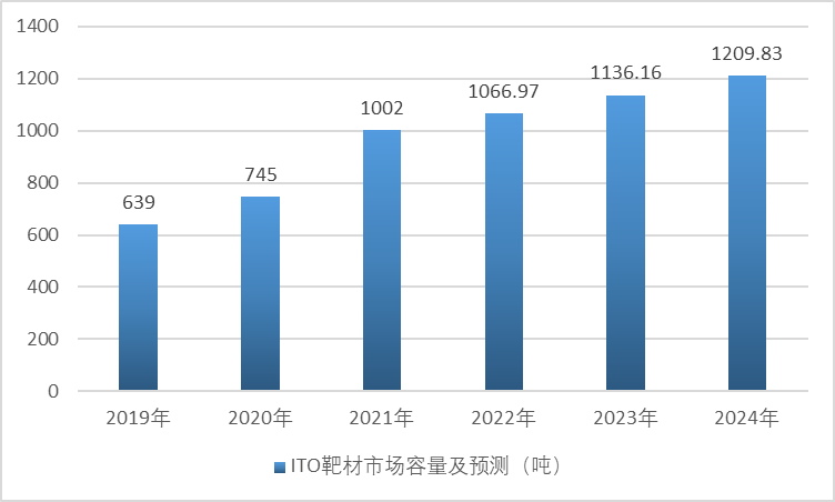 2-22040Q0222E62.png 2-22040Q0222E62.png