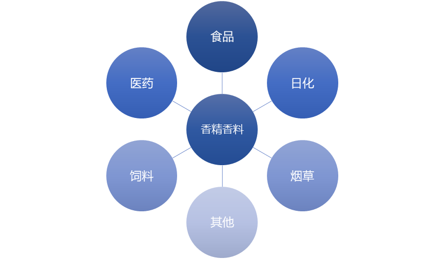 2-220420102635411.png 2-220420102635411.png