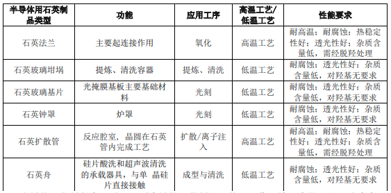 2-22042G54Qa59.png 2-22042G54Qa59.png