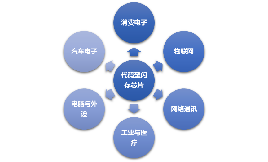 2-220429131105436.png 2-220429131105436.png