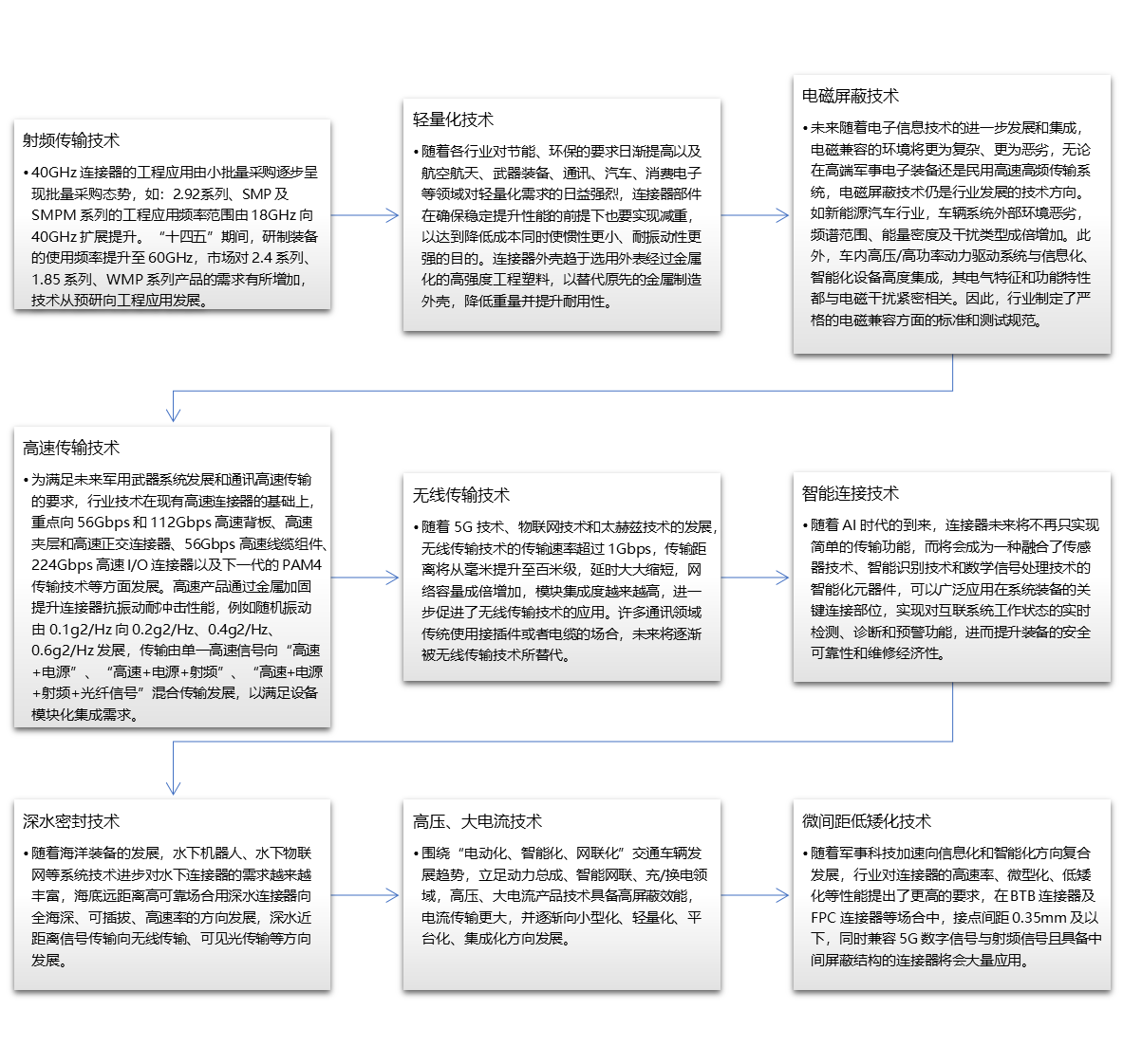 2-220512141401631.png 2-220512141401631.png