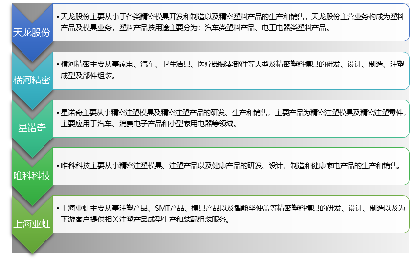 2-220513122030b9.png 2-220513122030b9.png