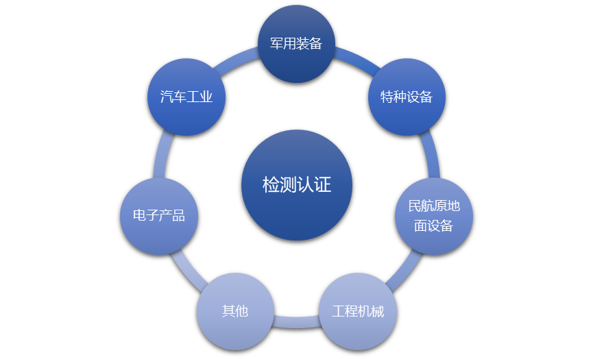 2-220516113244220.png 2-220516113244220.png