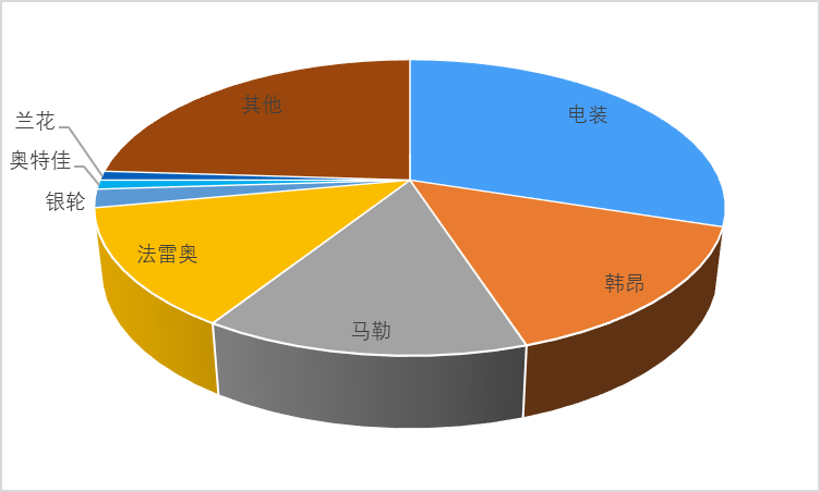 2-22051GP936262.png 2-22051GP936262.png