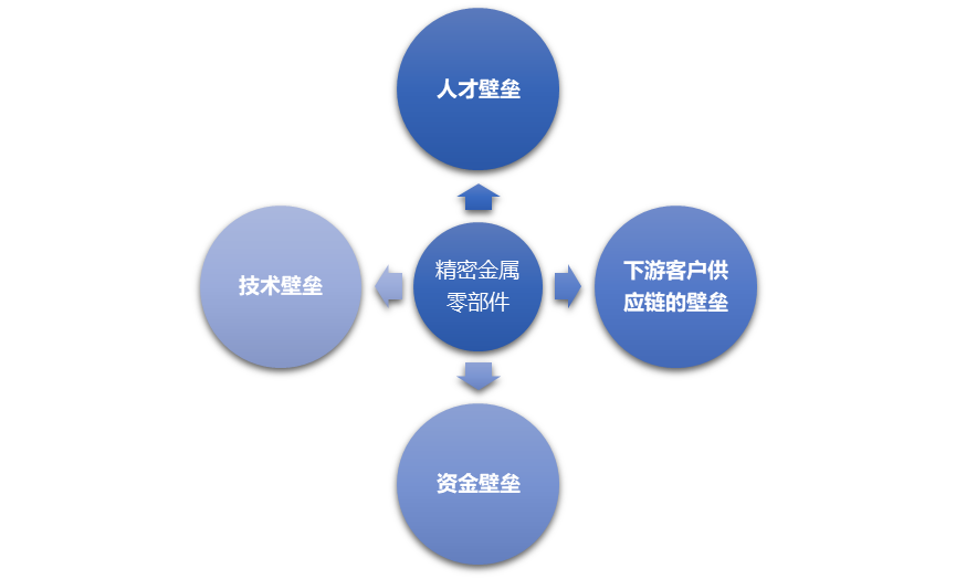 2-22051QS141M7.png 2-22051QS141M7.png