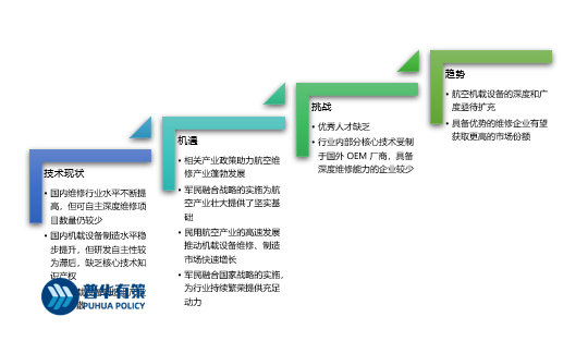 2-220521111443938.png 2-220521111443938.png