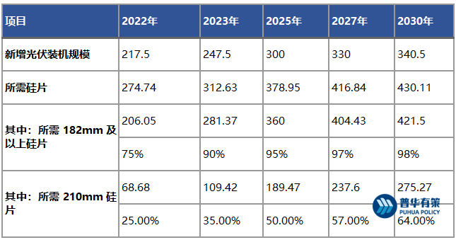 2-22060Q13006196.png 2-22060Q13006196.png