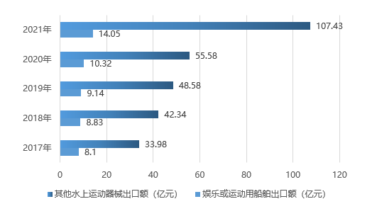 2-220612150313M6.png 2-220612150313M6.png