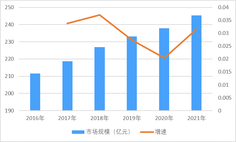 2-220614164K3618.png 2-220614164K3618.png