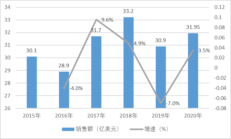 2-220622202145S3.png 2-220622202145S3.png