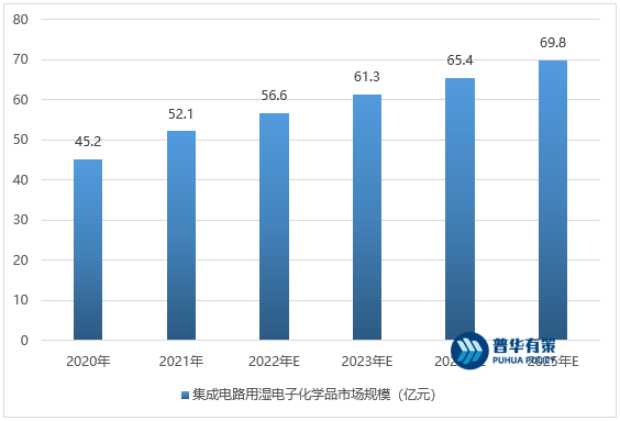 2-22062309143EE.png 2-22062309143EE.png